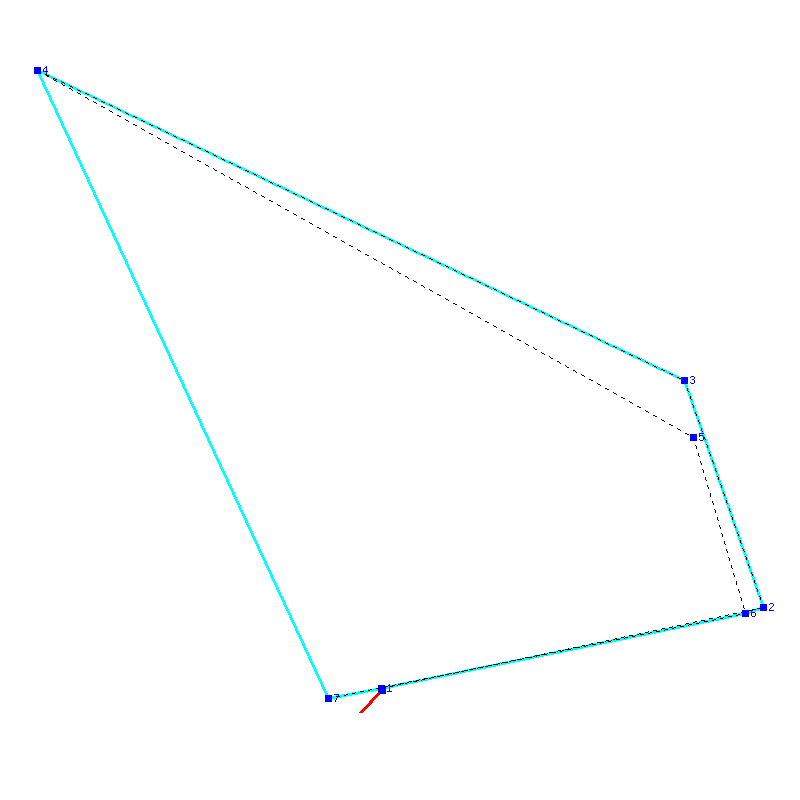 Flugauswertung